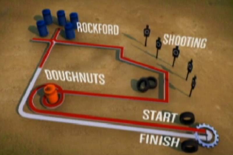 driving obstacle course layout